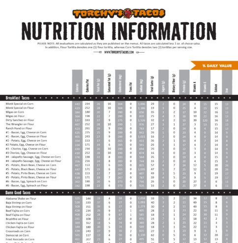 Torchy's Tacos nutrition facts and nutritional information